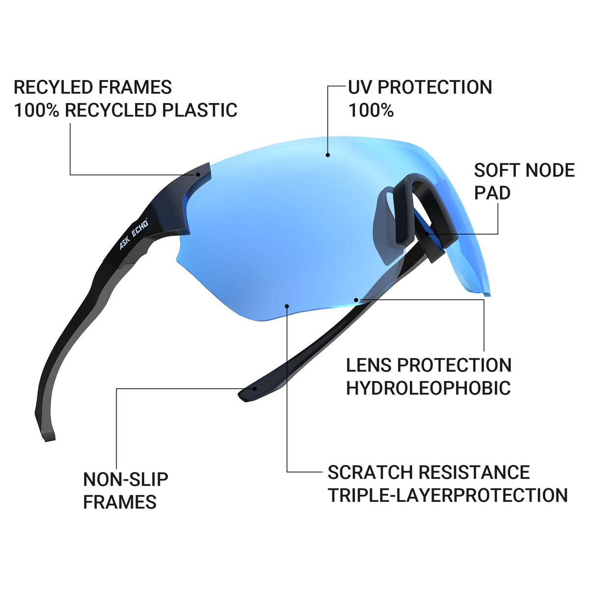 Ask Echo Golf No Frame Black Leg Sunglasses / Revo Blue
