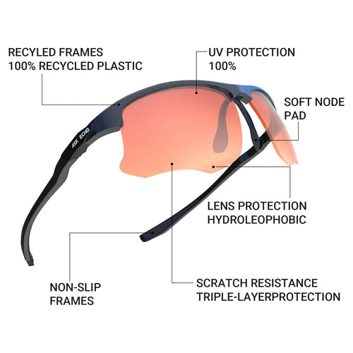 Ask Echo Golf Black Half Frame Sunglasses / Revo Red