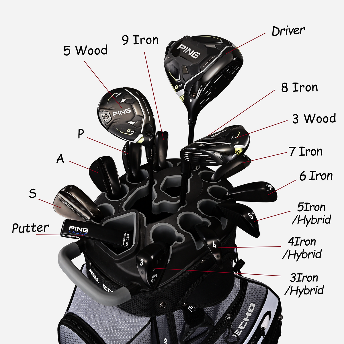 T-LOCK 2.0 Cart Bag